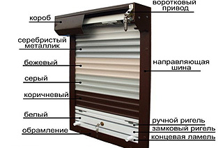 Cairns Venetian Жалюзи